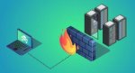 Какую роль выполняет межсетевой экран firewalls (usergate)