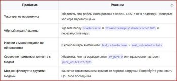 Полный гайд по установке мода The Quality of Life Mod для Counter-Strike Source