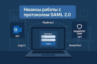 Подробный гайд: Конфигурация SAML 2.0 вместо OIDC