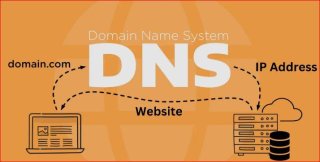 Подробный гайд по DNS (примеры, расчёт, обучение)